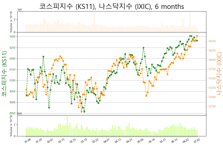 (주)네이쳐 엔지니어링 이미지