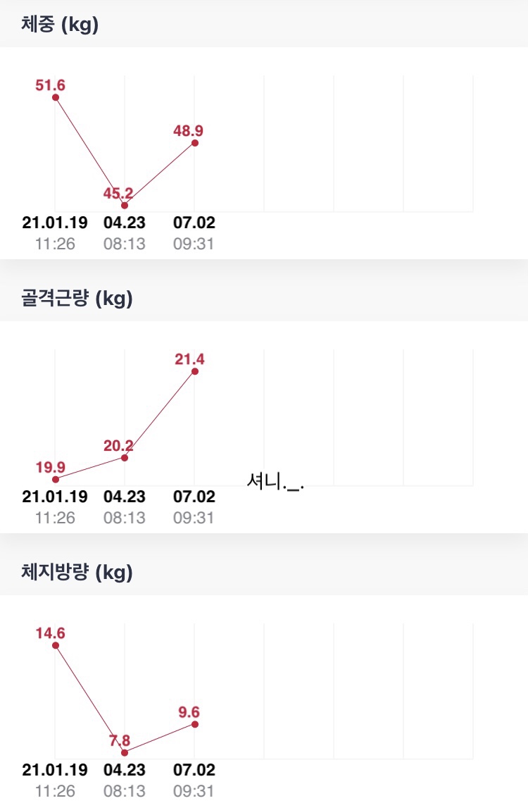 엘샌드위치 이미지