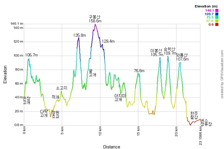 백두철강 이미지