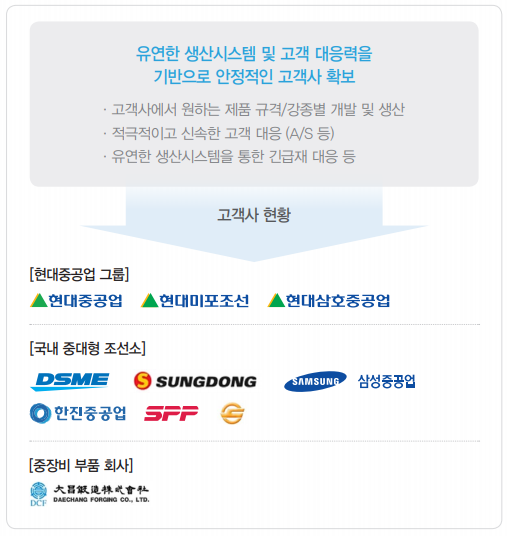 화인인력 이미지