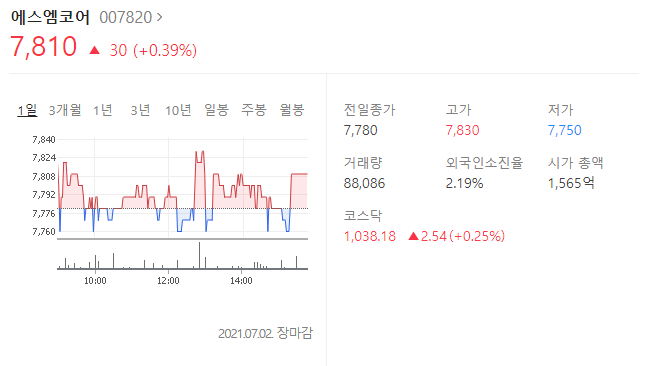 주식회사 에스엠바이오 이미지