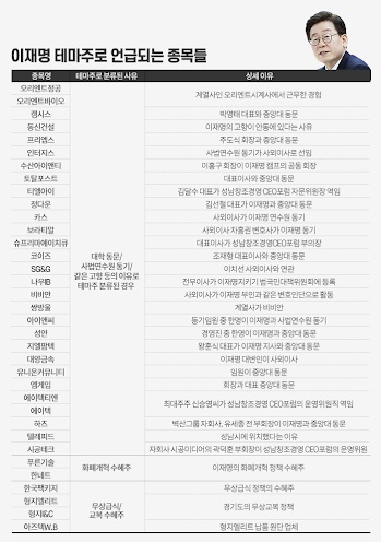 일성모터스 이미지