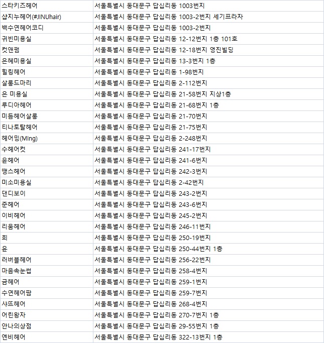 이영란헤어샵 이미지