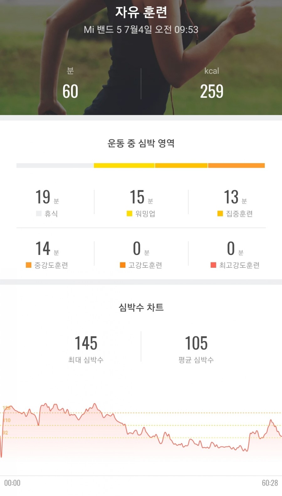 통큰무한삼겹 이미지