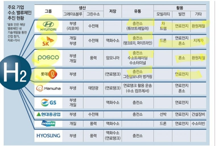 상계현대자동차 이미지