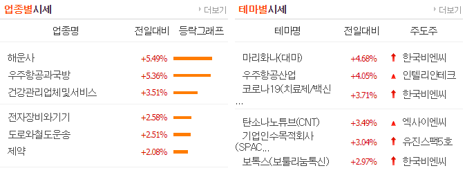 오성석유 이미지