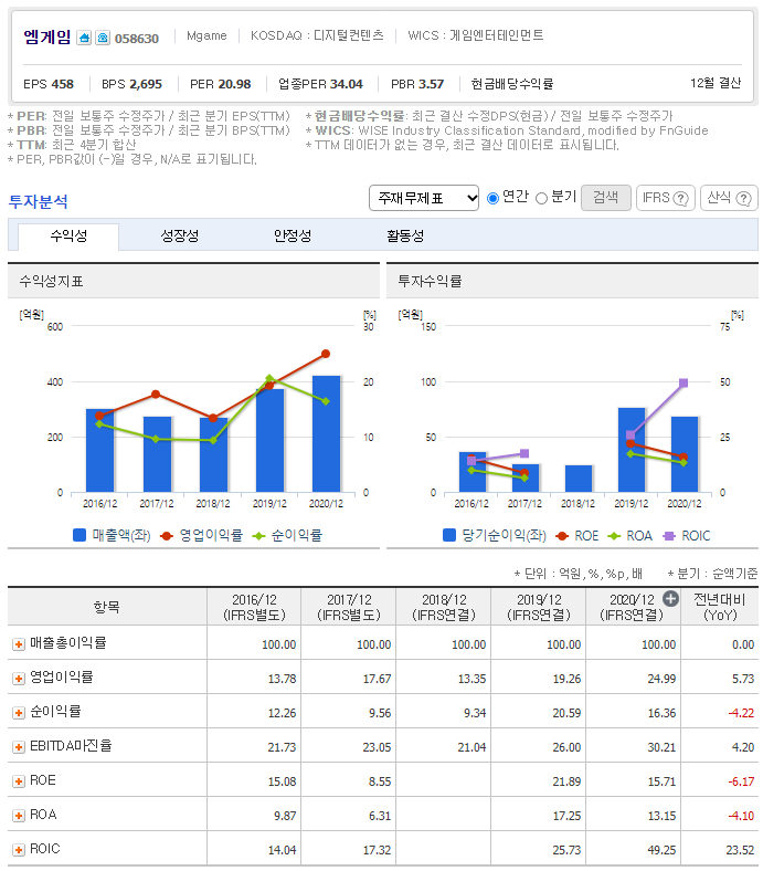 체인팜 주식회사 이미지