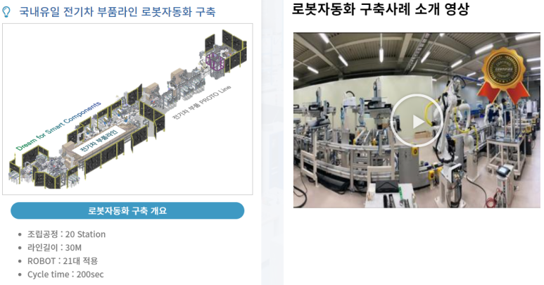 엔씨팩토리 이미지