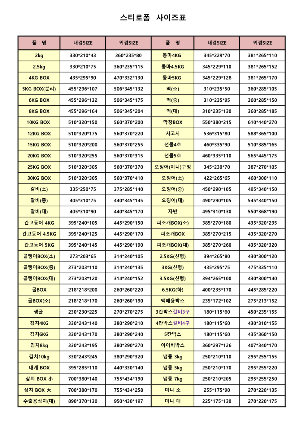 영남스티로폼 이미지