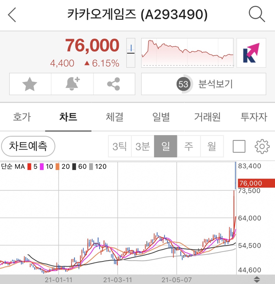 체인팜 주식회사 이미지