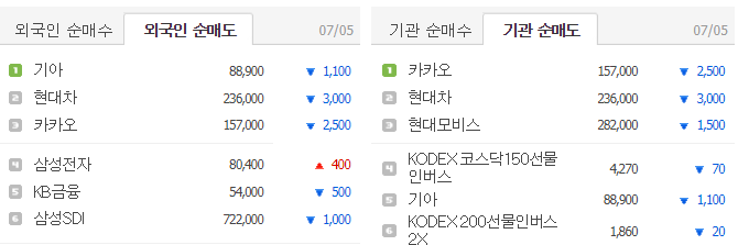 오성석유 이미지