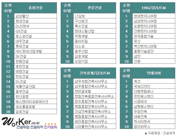 다원산업개발 이미지