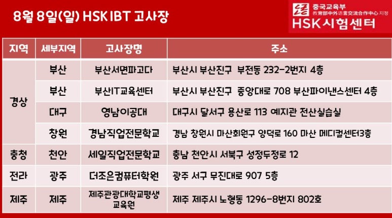 동남상운 이미지
