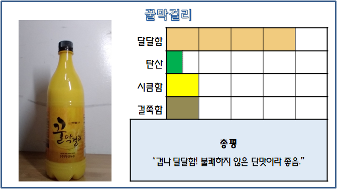 농업회사법인 가미 이미지