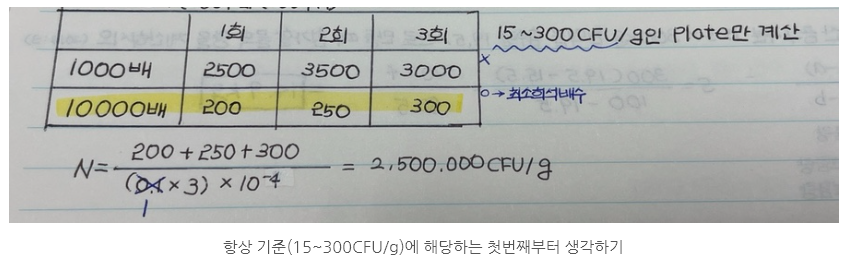 세정식품 이미지