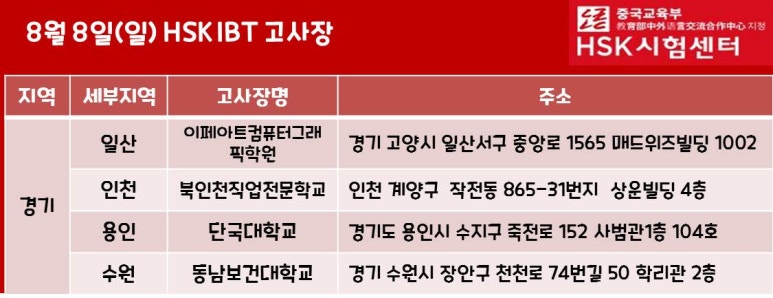 동남상운 이미지