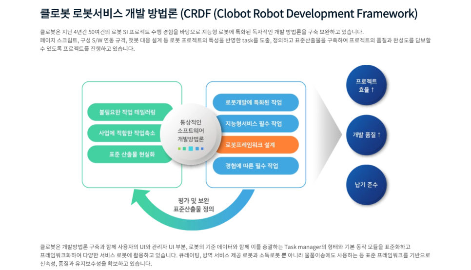 오딘로보틱스 이미지