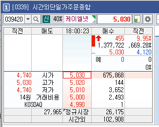 케이엘교육 이미지