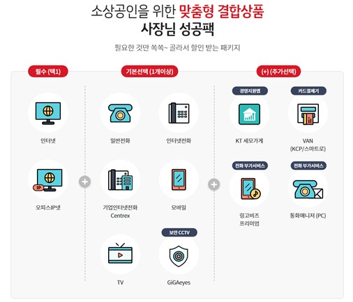 (주)에스에스컴퍼니 이미지