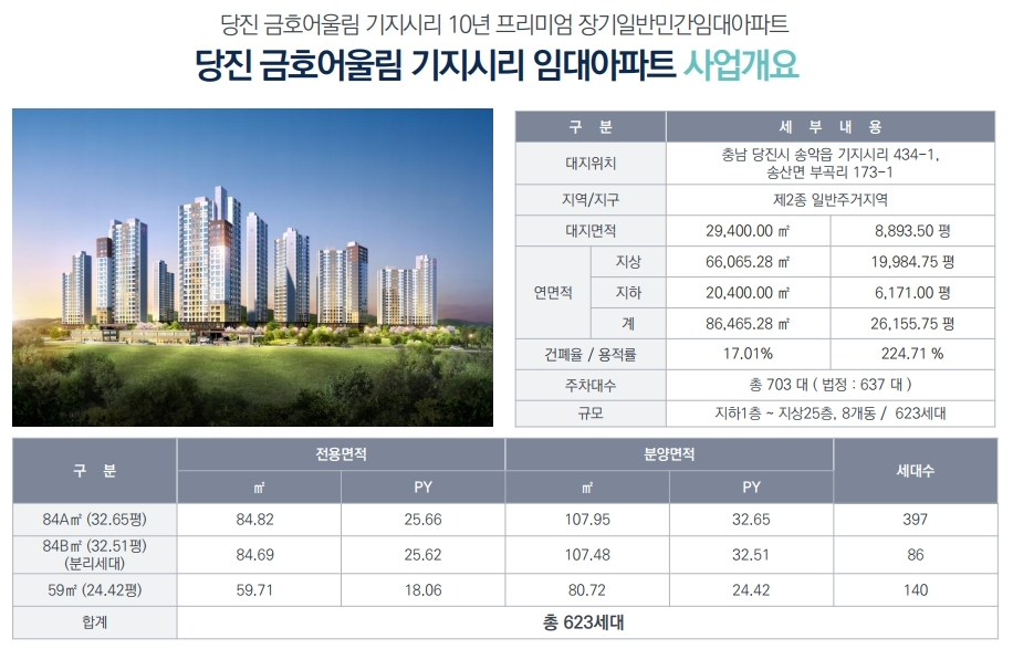 기지시리임대 이미지
