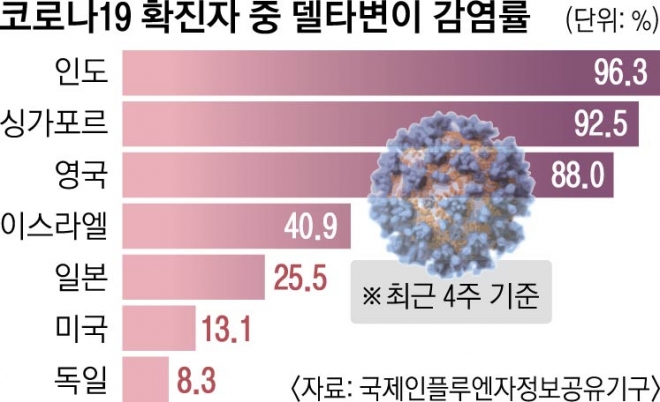 델타식당 이미지