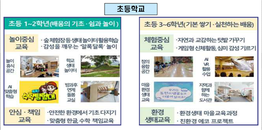 그린파크월드 이미지