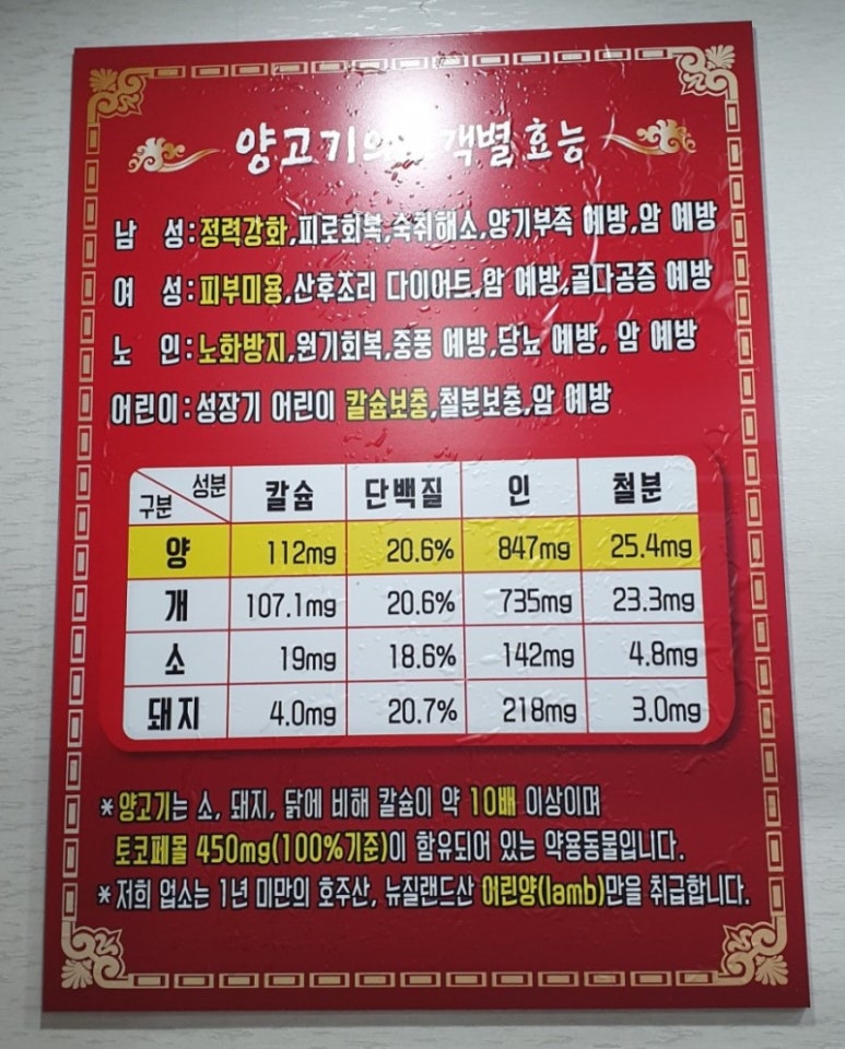오복양꼬치 이미지