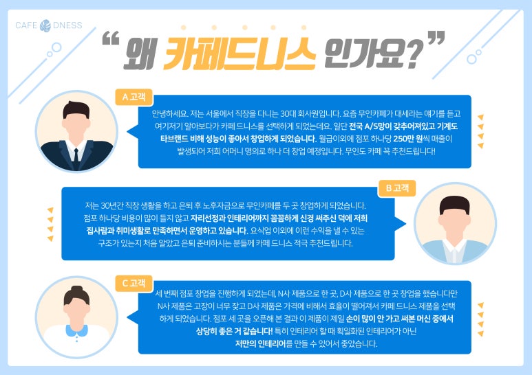 카페드니스 이미지