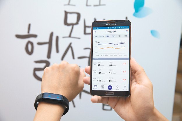 체온케어산업 이미지