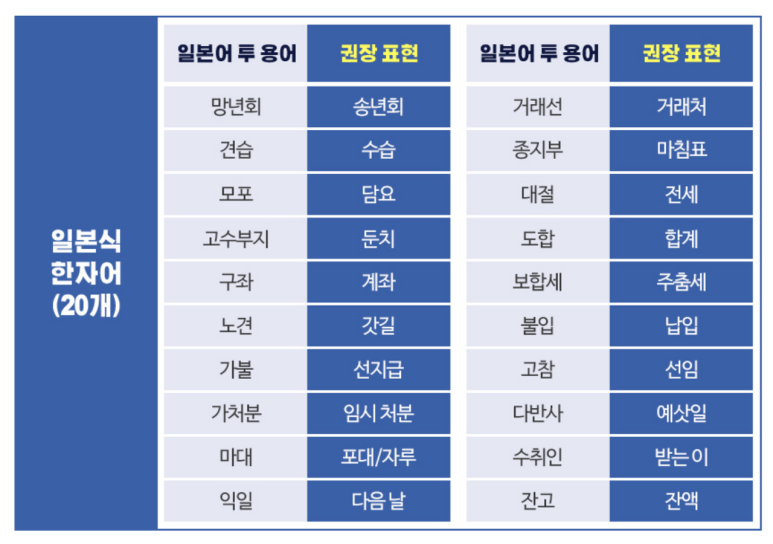 유도리야 이미지