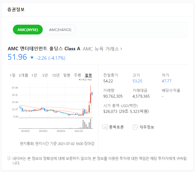 미래AMC 이미지
