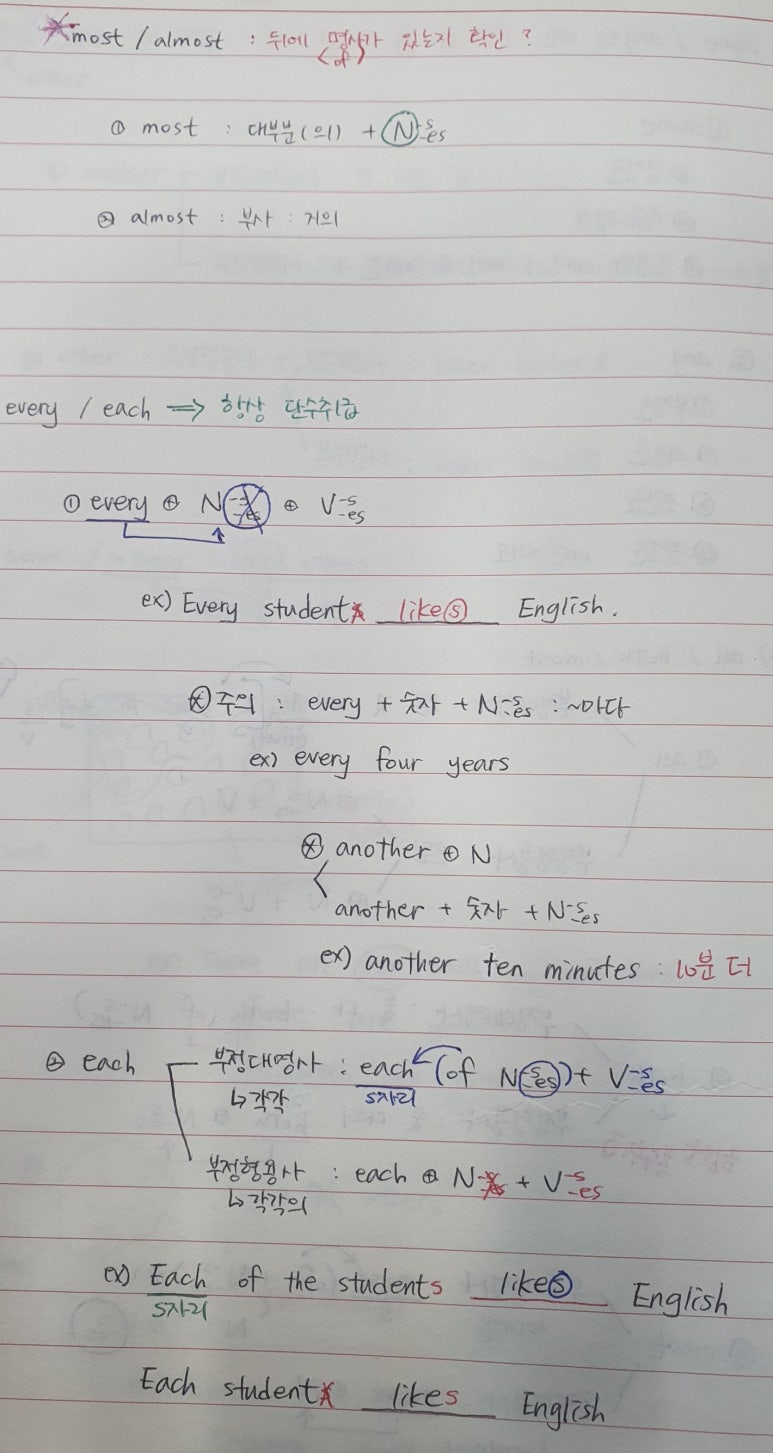 베스트최현숙학원 이미지