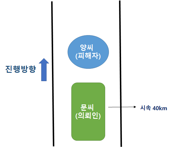 변호사두완수법률사무소 이미지