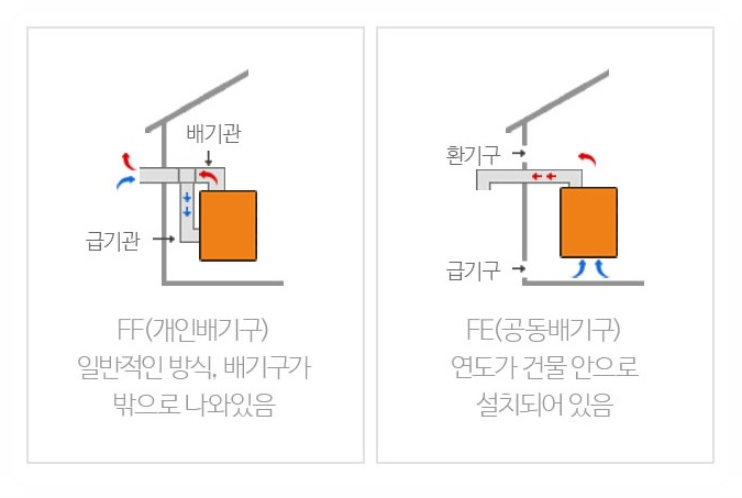 빌라트A 이미지
