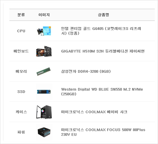 구사컴컴퓨터수리 이미지