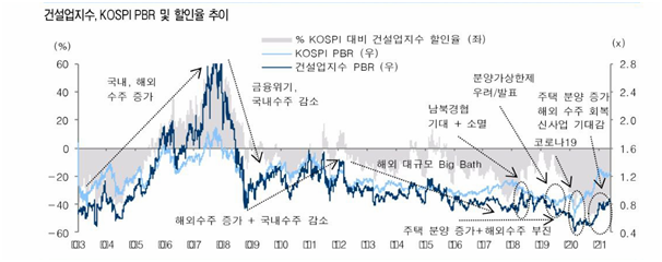 채움이앤씨 이미지