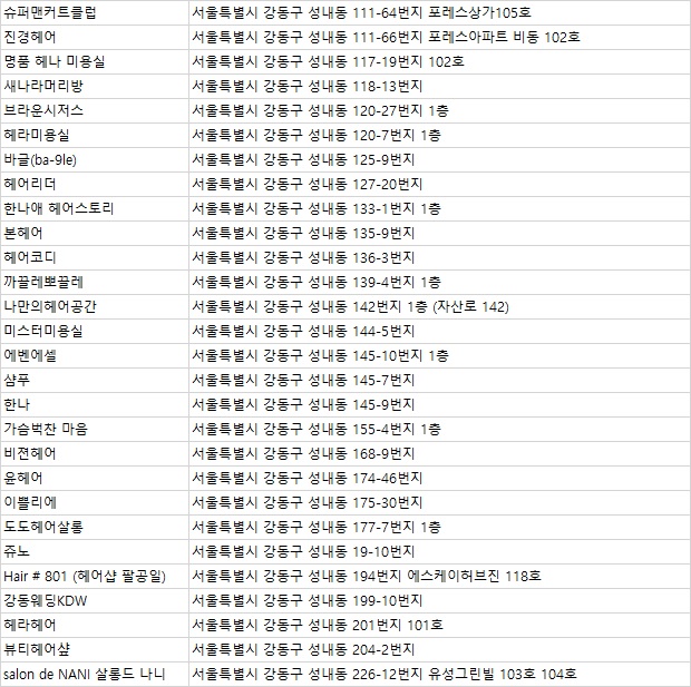 더블유티메소드천호 이미지