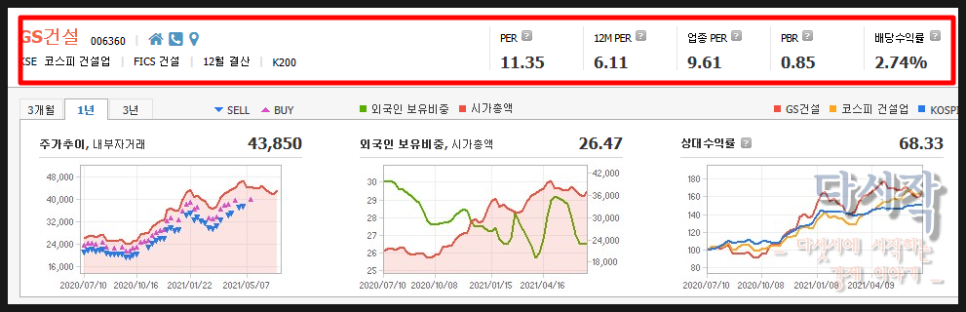자이에스텍 이미지
