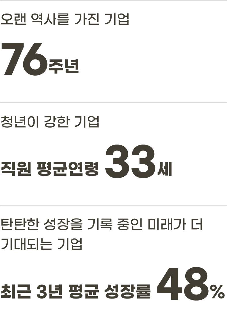 복정제형(주) 이미지