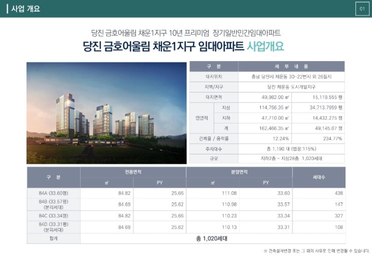 기지시리임대 이미지