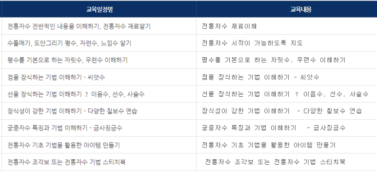 수공예학원 이미지