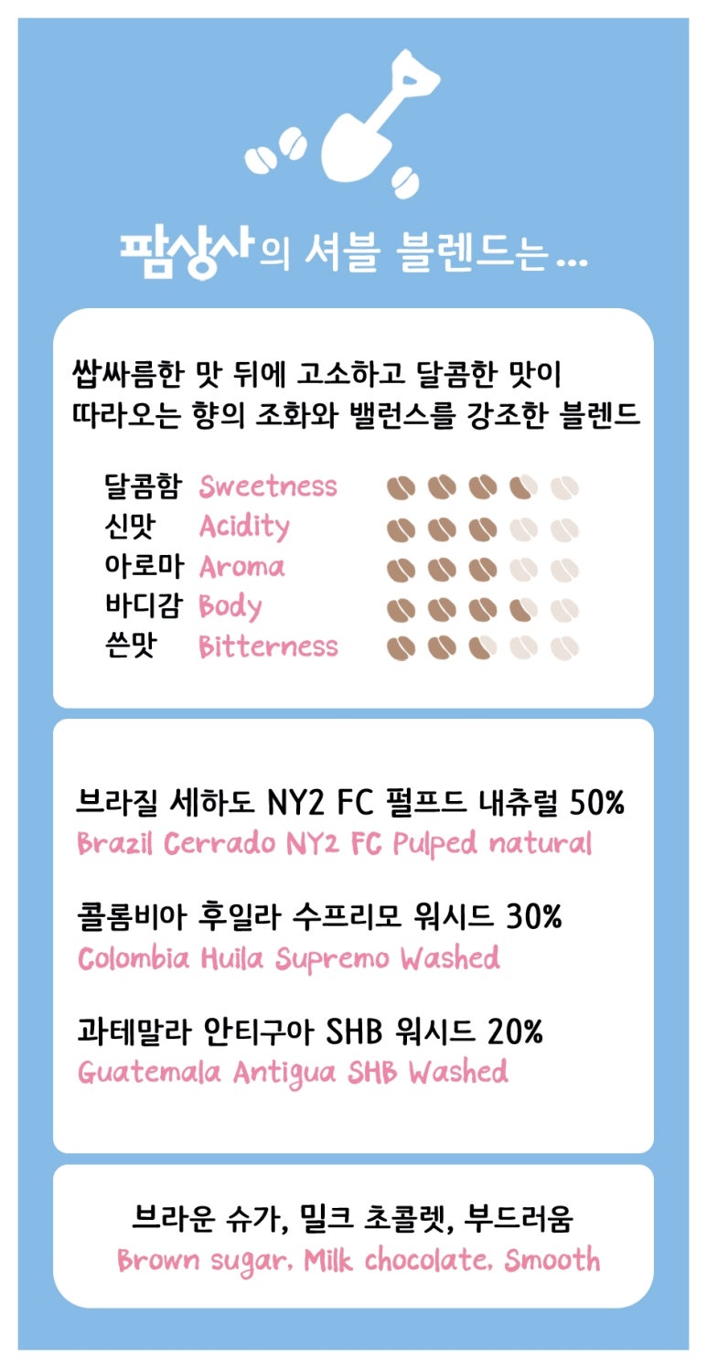 팜상사 이미지