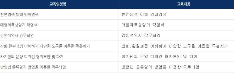 수공예학원 이미지