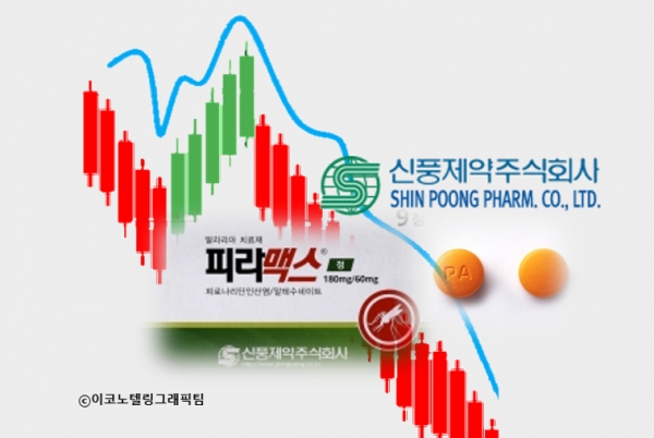 신풍개발 이미지
