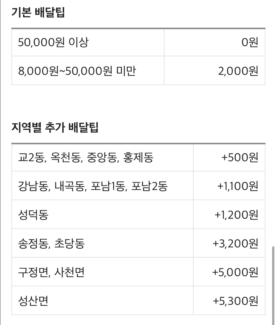 에그드랍교동택지점 이미지