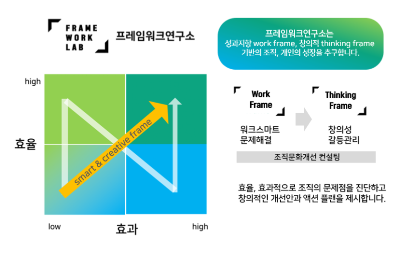 웰커뮤니케이션 이미지