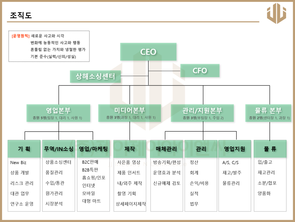 제이제이무역 이미지