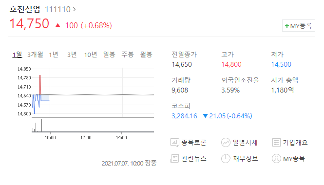 영원실업(주) 이미지