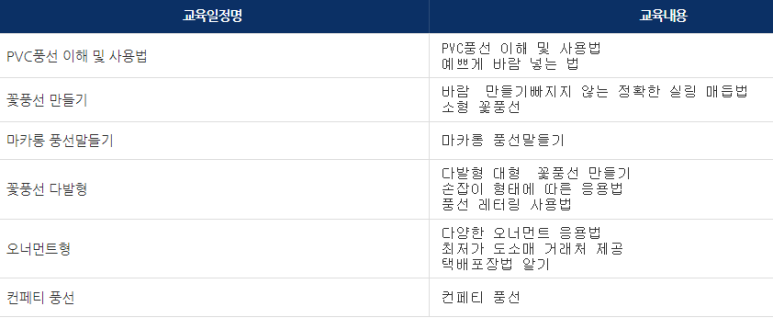 수공예학원 이미지