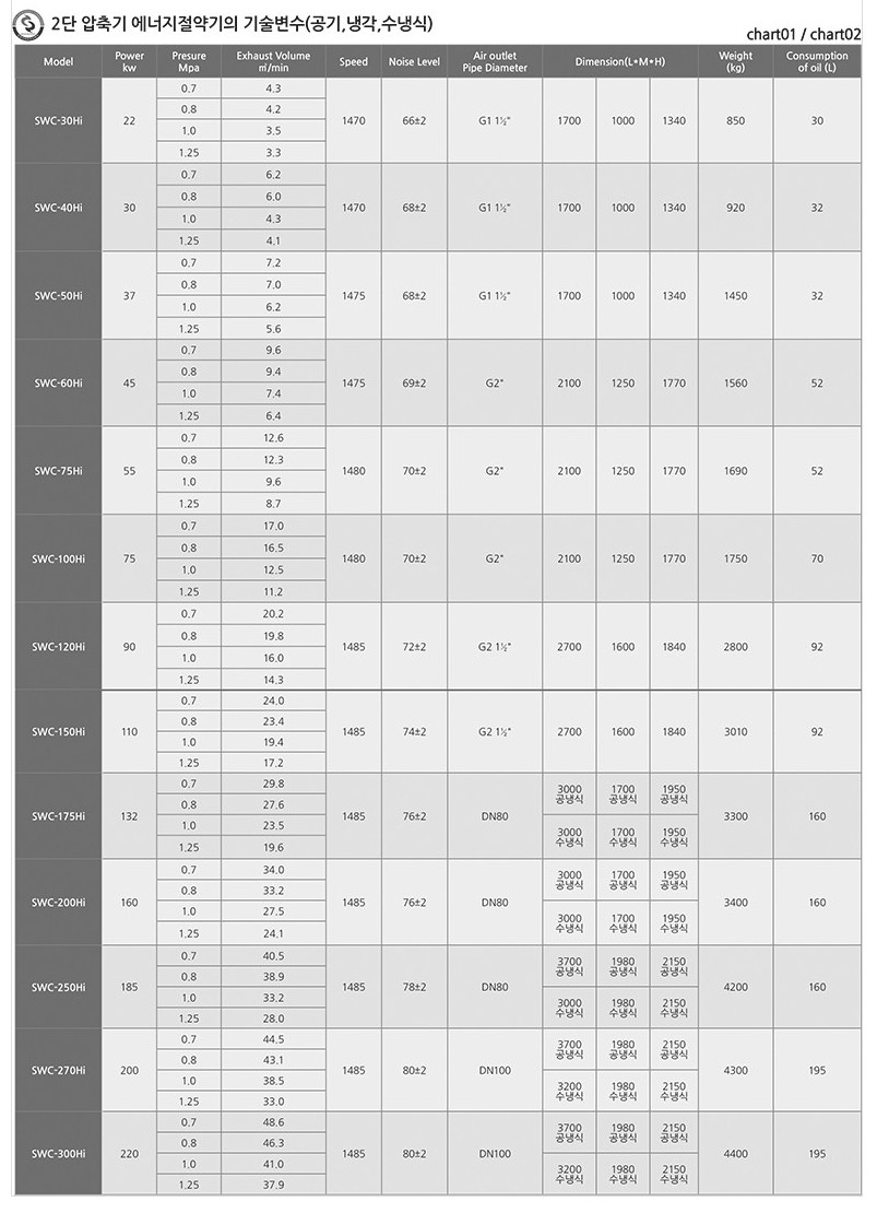 성원산업 이미지